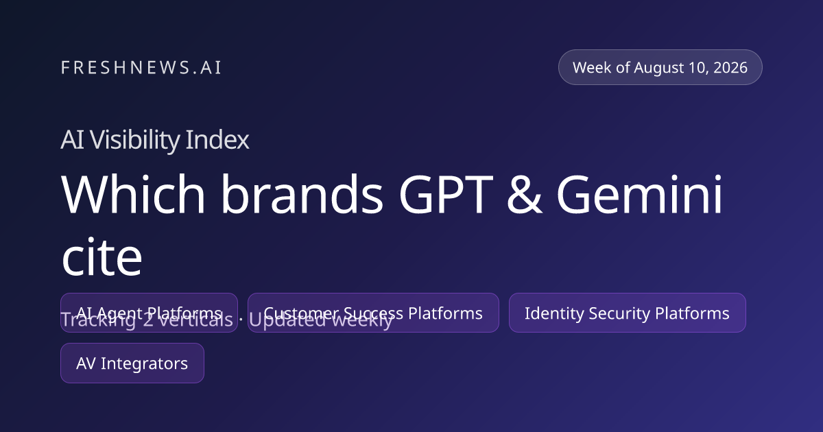 AI Visibility Index — GPT & Gemini | FreshNews.ai